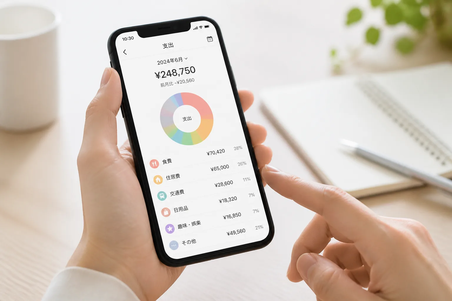 6月の家計見直しイメージ