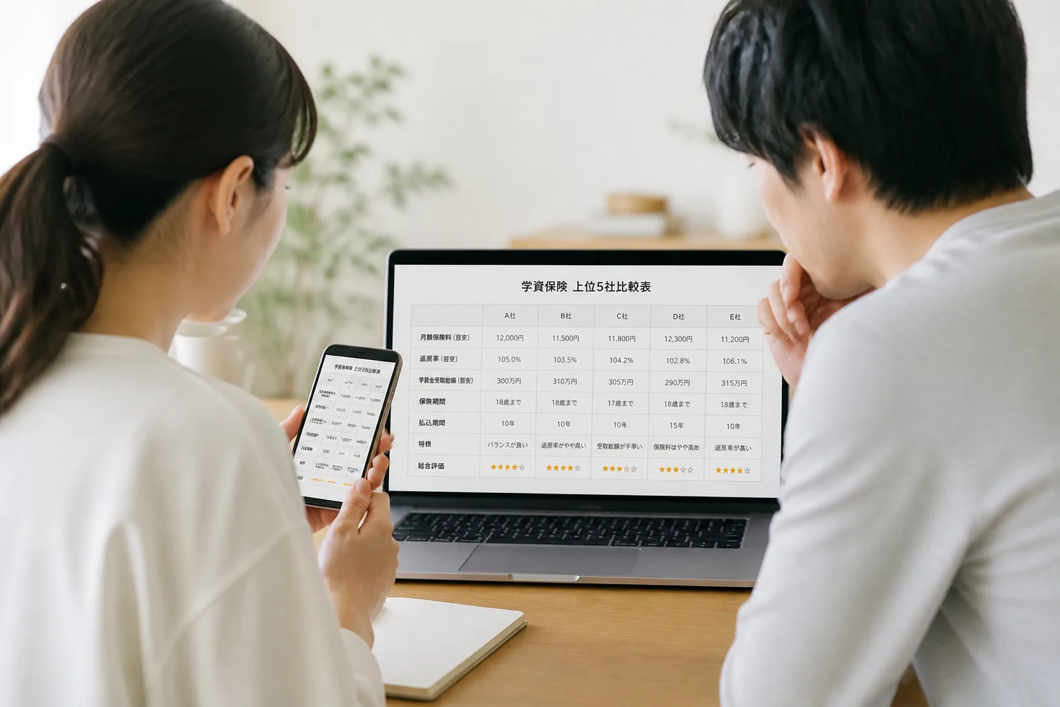 学資保険の上位5社比較イメージ